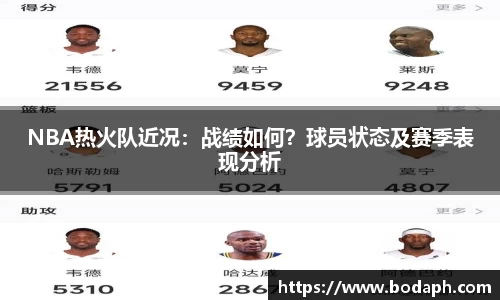 NBA热火队近况：战绩如何？球员状态及赛季表现分析