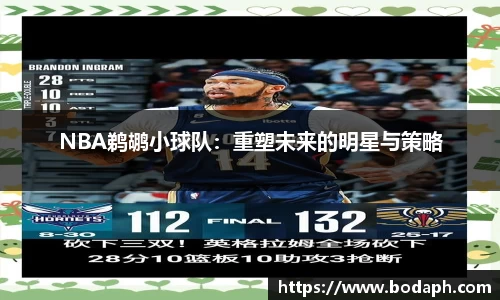 NBA鹈鹕小球队：重塑未来的明星与策略