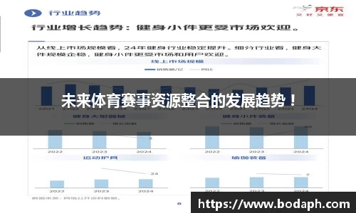 未来体育赛事资源整合的发展趋势 !