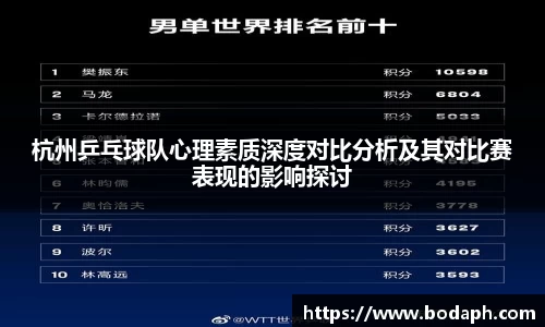 杭州乒乓球队心理素质深度对比分析及其对比赛表现的影响探讨