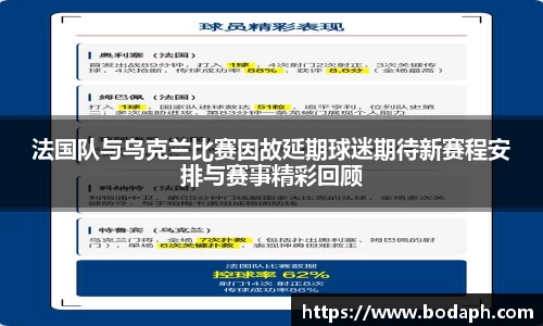 法国队与乌克兰比赛因故延期球迷期待新赛程安排与赛事精彩回顾